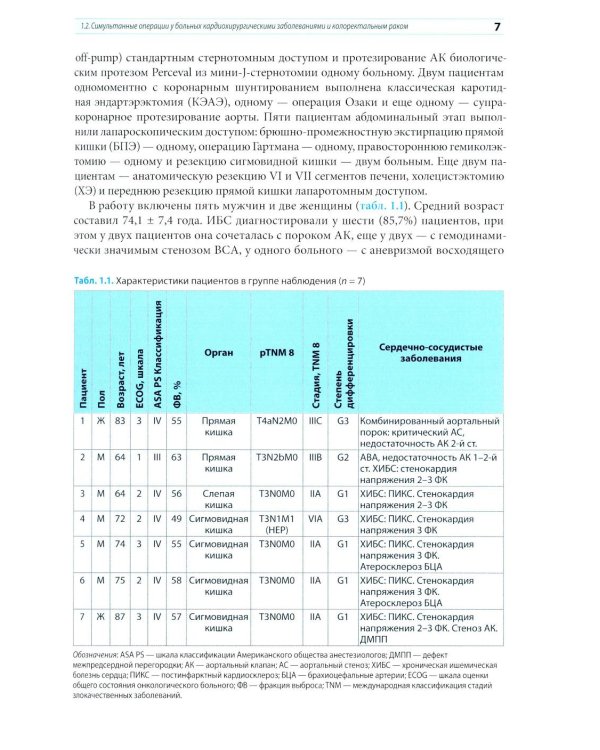Кардиохирургические технологии в онкохирургии