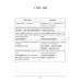 Синонимы для HSK 4: Учебное пособие
