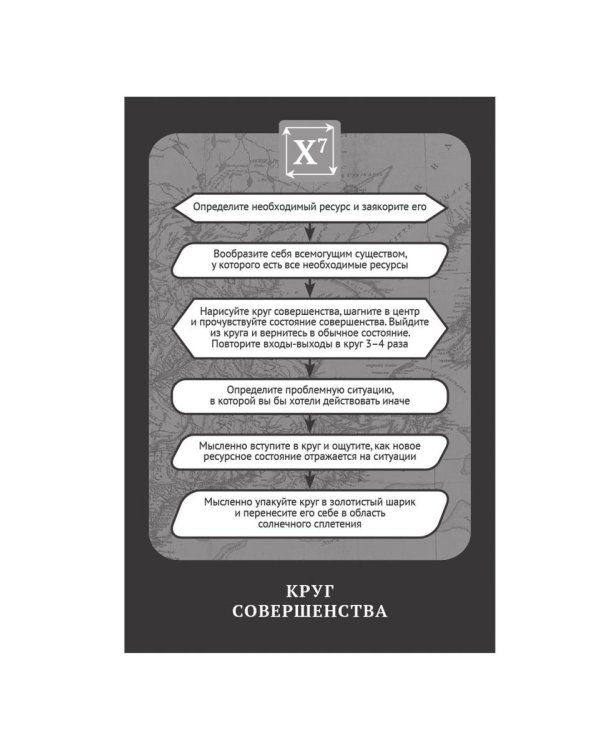 KARMACOACH + KARMALOGIC. Краткая версия (комплект из 2-х книг)