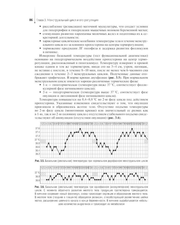Проведение медицинского обследования с целью диагностики, назначения и проведения лечения заболеваний акушерско-гинекологического профиля: Учебник