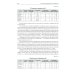 Клиническая фармакология в кардиологии: Практическое руководство для врачей. 2-е изд., испр. и доп