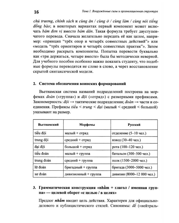 Базовый курс военного перевода (вьетнамский язык): Учебное пособие для начинающих