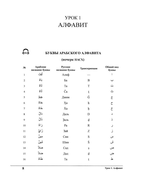 Изучай вместе с нами (Слушай, читай и пиши!). В 4 ч. Ч. 1: Учебник по арабскому языку