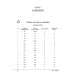 Изучай вместе с нами (Слушай, читай и пиши!). В 4 ч. Ч. 1: Учебник по арабскому языку