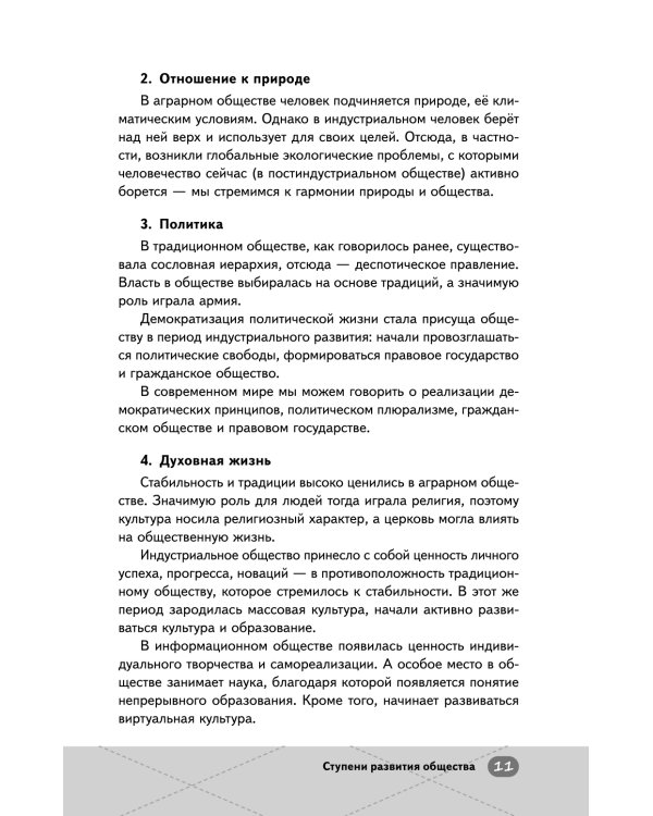 ОГЭ. Обществознание. Интенсивный курс