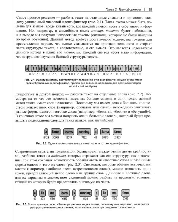 Генеративный ИИ на практике: трансформеры и диффузионные модели