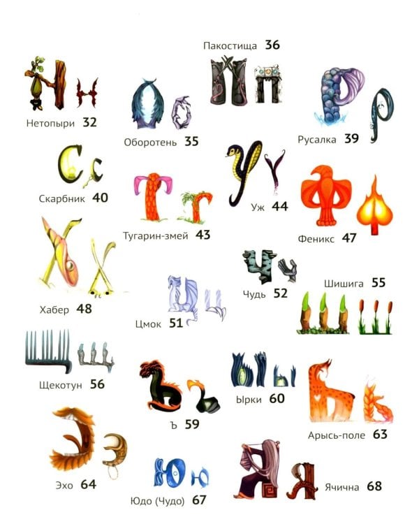 Чудо-юдо азбука