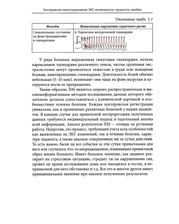 Холтеровское мониторирование ЭКГ: возможности, трудности, ошибки. 5-е изд., испр.и доп
