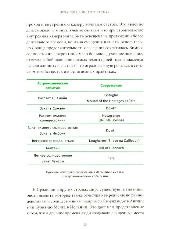 Ирландская культура смерти. «Веселые поминки», духи иного мира и похитители тел