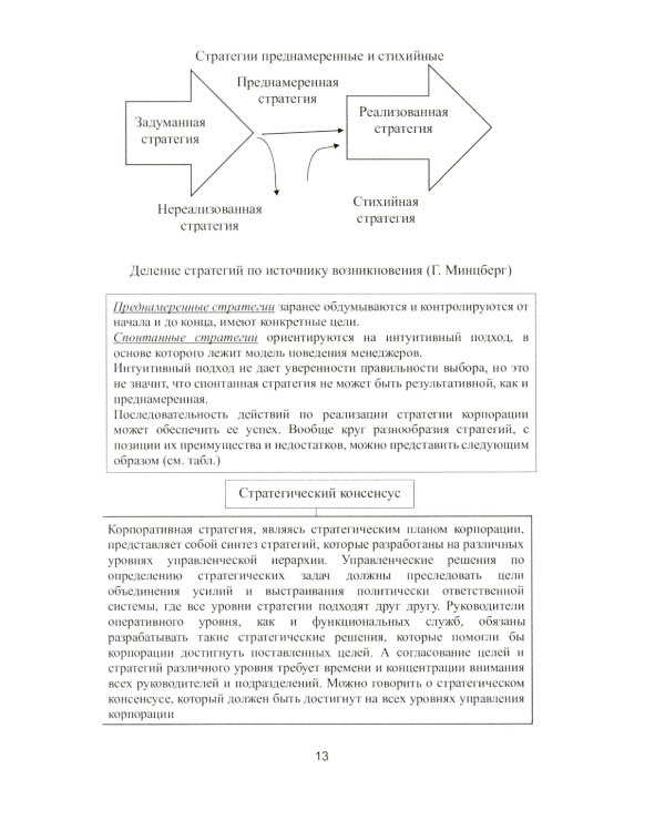 Корпоративные стратегии (в схемах и таблицах): учебное пособие