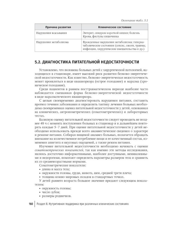 Парентеральное и энтеральное питание детей: практические рекомендации. 2-е изд., перераб. и доп.