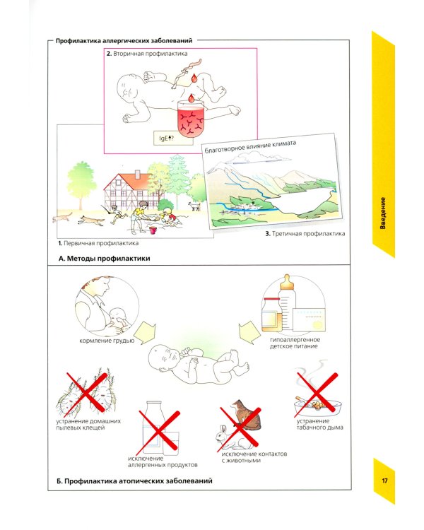 Наглядная аллергология. 3-е изд