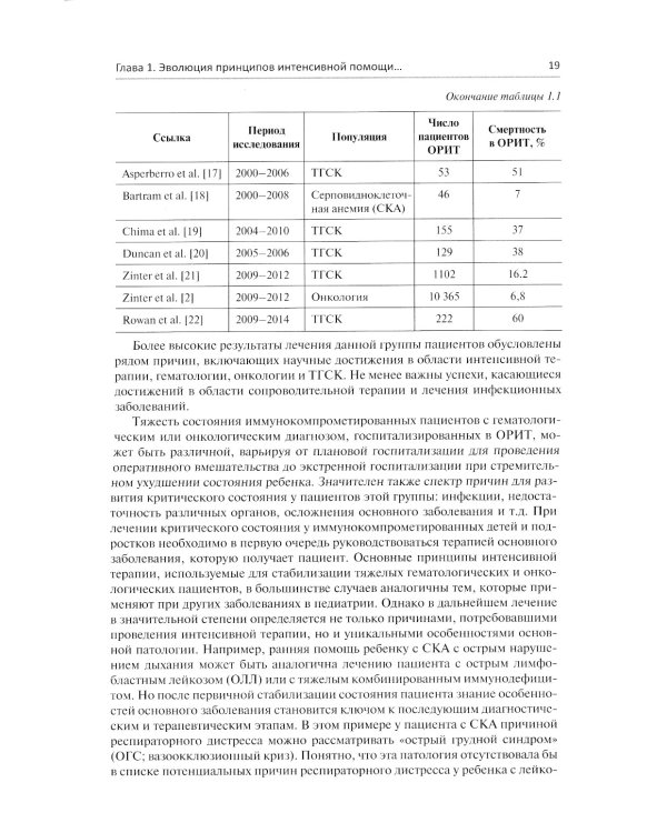Неотложная помощь иммунокомпрометированным пациентам в детской онкогематологии