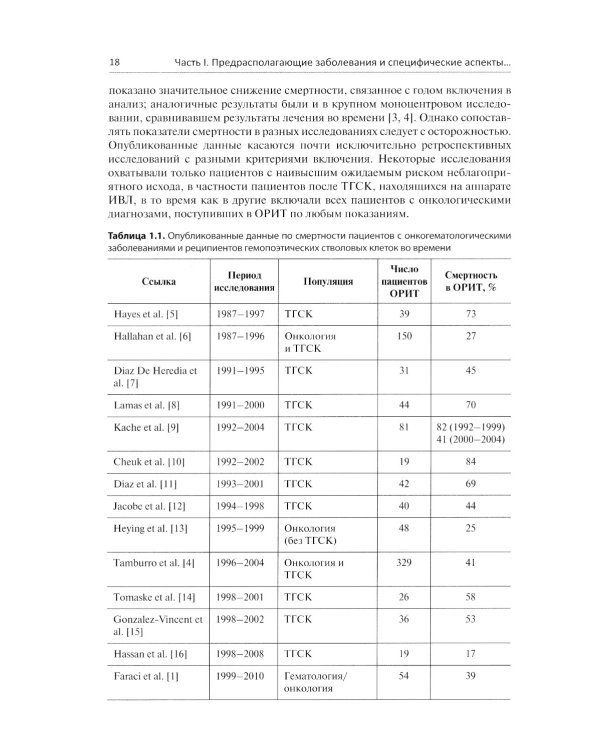 Неотложная помощь иммунокомпрометированным пациентам в детской онкогематологии