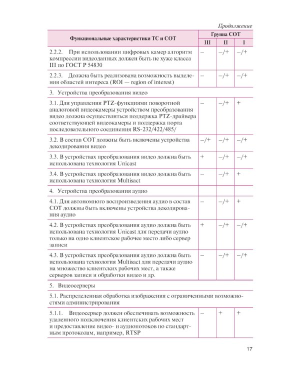 Обеспечение комплексной защиты объектов информатизации. Охранные телевизионные системы: учебное пособие