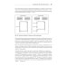 Дополнительное изображение книги «Стили API. Проектирование и внедрение»