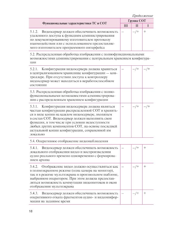 Обеспечение комплексной защиты объектов информатизации. Охранные телевизионные системы: учебное пособие