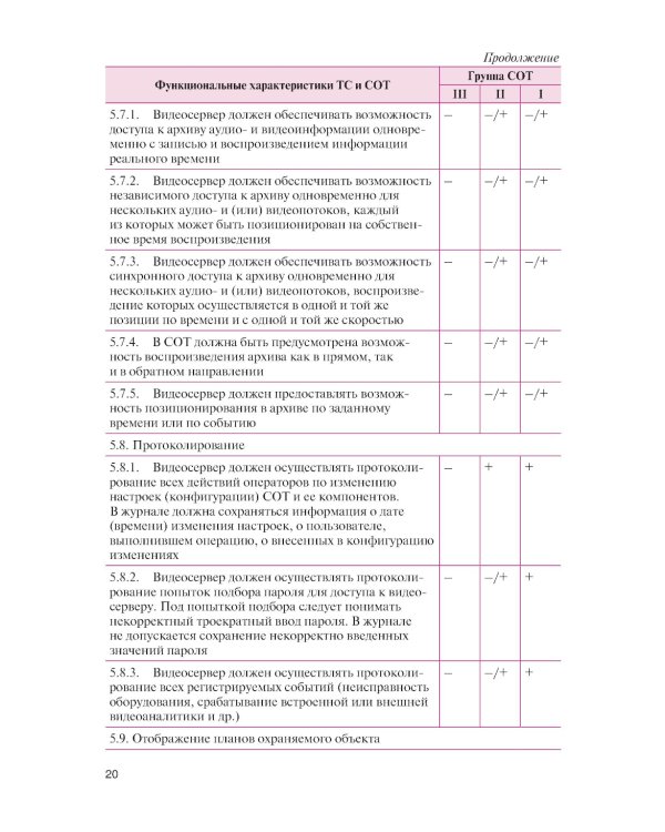Обеспечение комплексной защиты объектов информатизации. Охранные телевизионные системы: учебное пособие