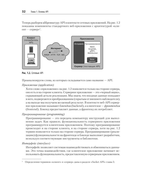 Дополнительное изображение книги «Стили API. Проектирование и внедрение»