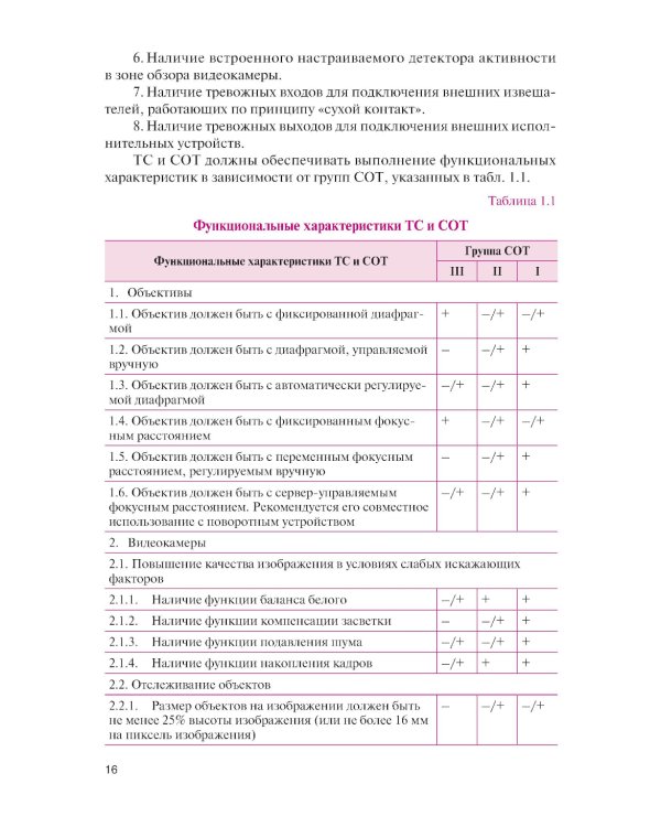 Обеспечение комплексной защиты объектов информатизации. Охранные телевизионные системы: учебное пособие