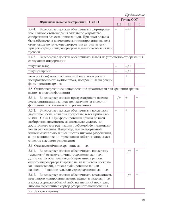 Обеспечение комплексной защиты объектов информатизации. Охранные телевизионные системы: учебное пособие