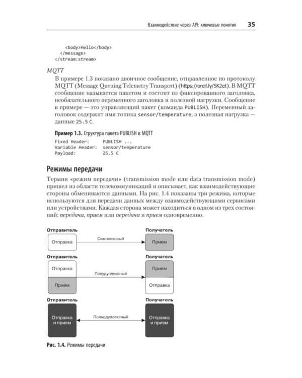 Дополнительное изображение книги «Стили API. Проектирование и внедрение»