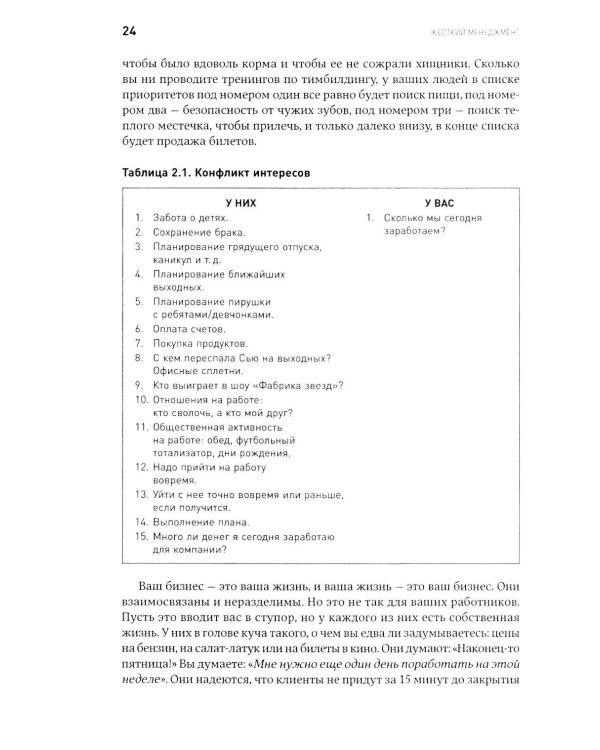 Жесткий менеджмент: Заставьте людей работать на результат (обл.)