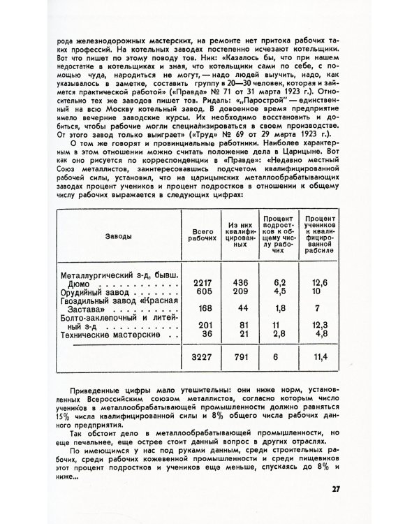 Трудовые установки