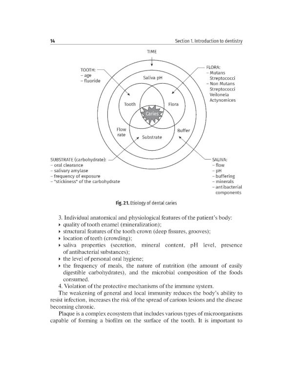 Дополнительное изображение книги «Preclinical course of dentistry: textbook : in 5 parts. Part II. Cariesology and direct restoration. (книга на англ. яз)»