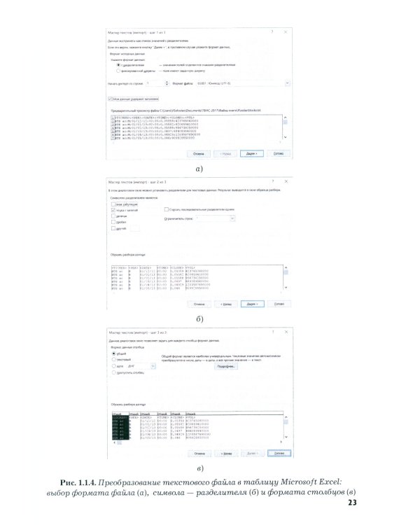 Анализ данных в экономике: теория вероятностей, прикладная статистика, обработка и визуализация данных в Microsoft Excel: учебник