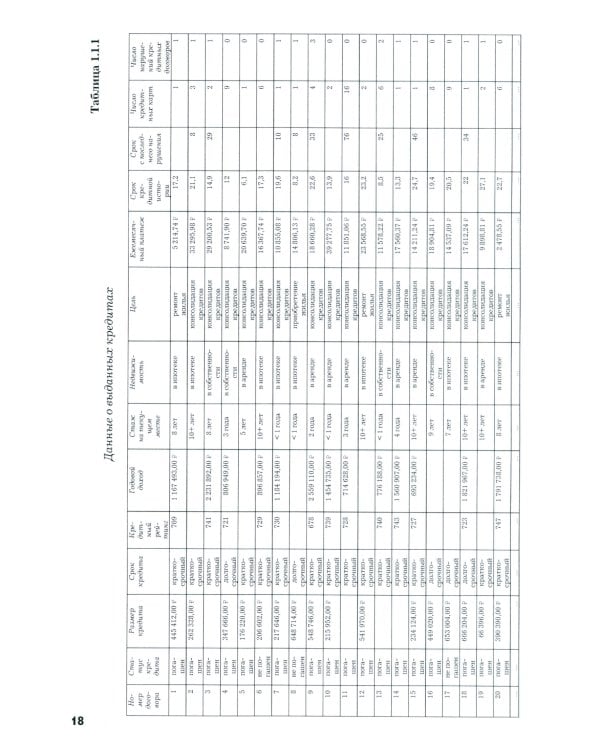 Анализ данных в экономике: теория вероятностей, прикладная статистика, обработка и визуализация данных в Microsoft Excel: учебник