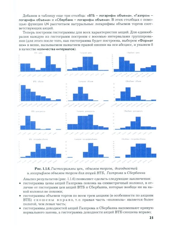 Анализ данных в экономике: теория вероятностей, прикладная статистика, обработка и визуализация данных в Microsoft Excel: учебник