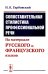 Сопоставительная стилистика профессиональной речи: На материале русского и французского языков (обл.)