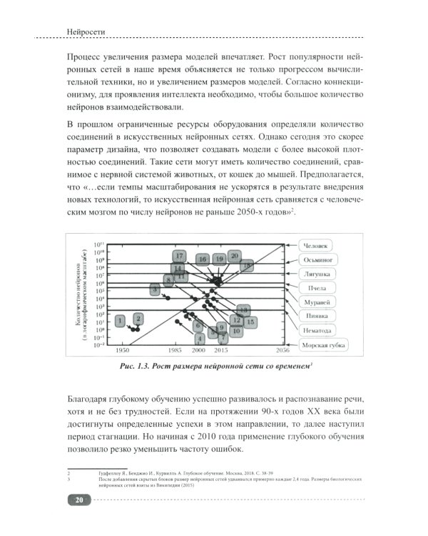 Нейросети на Python. Основы ИИ и машинного обучения