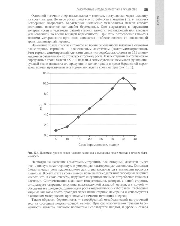 Акушерство: национальное руководство. 2-е изд., перераб. и доп