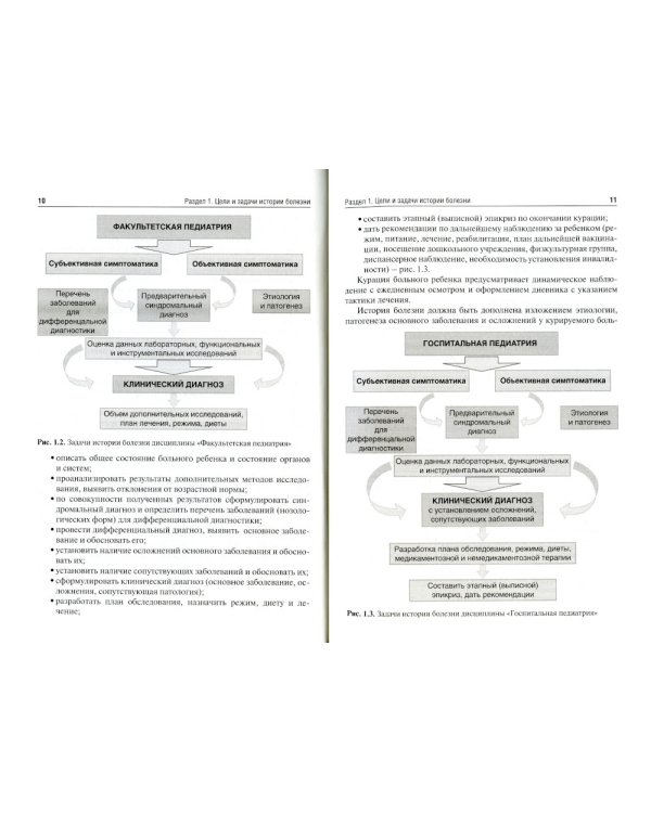 Педиатрия. История болезни: Учебное пособие