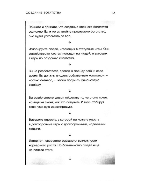 Альманах Навала Равиканта. Путеводитель к богатству и счастью