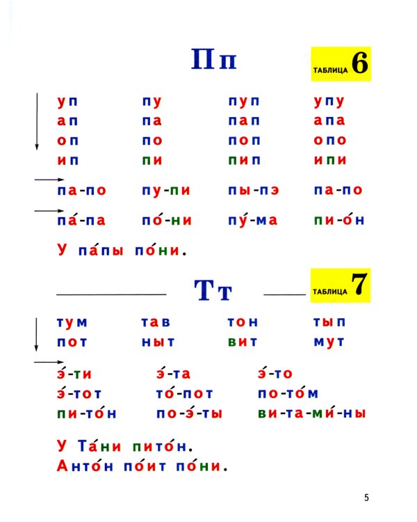 Формируем навыки чтения. Раздаточные таблицы для обучения грамоте и развития техники чтения у старших дошкольников