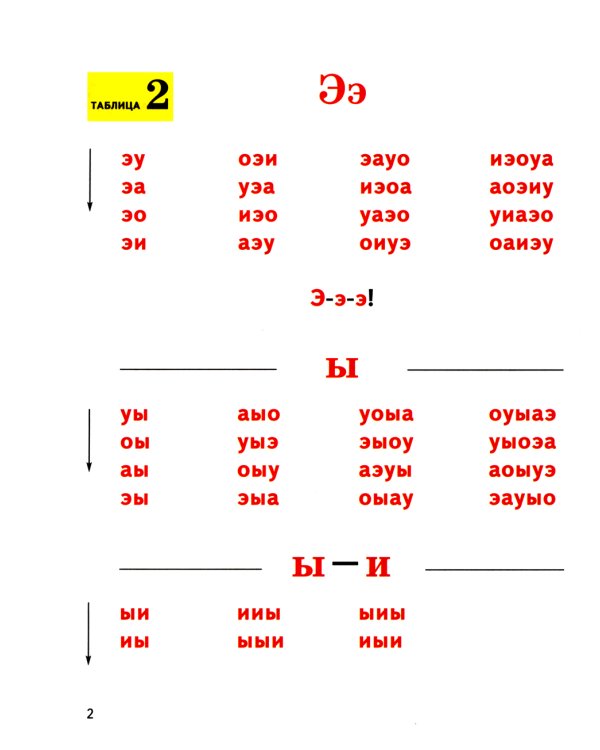 Формируем навыки чтения. Раздаточные таблицы для обучения грамоте и развития техники чтения у старших дошкольников