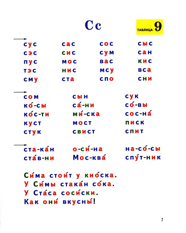 Формируем навыки чтения. Раздаточные таблицы для обучения грамоте и развития техники чтения у старших дошкольников