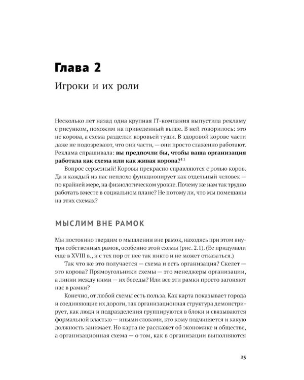 Как на самом деле устроены организации: 7 типов организационных структур. Механизмы и принципы координации