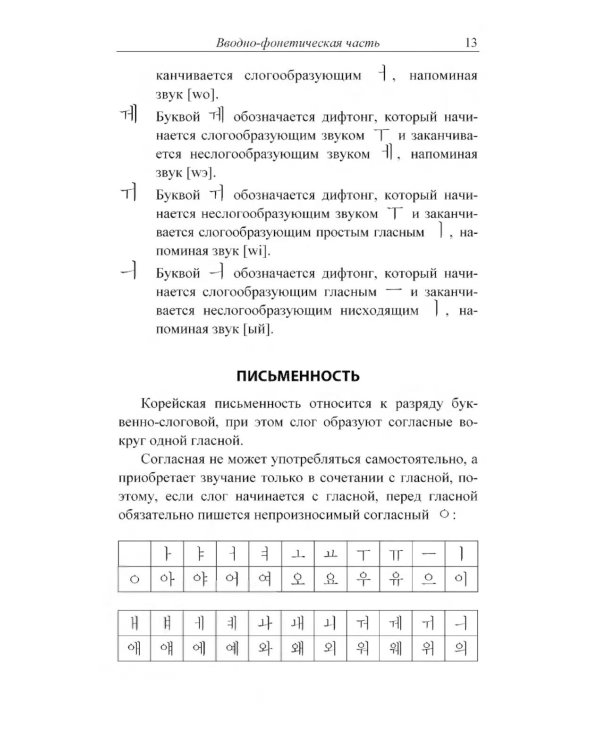 Практический курс корейского языка. Начальный этап
