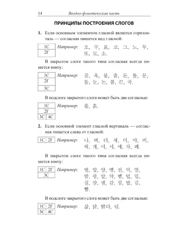 Практический курс корейского языка. Начальный этап