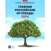 Новое в менеджменте Главные российские ИТ-тренды 2024: Дайджест ВШБ НИУ ВШЭ
