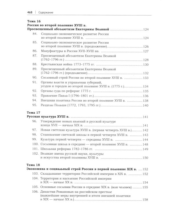 История России в схемах, фотографиях и шедеврах живописи: учебное пособие