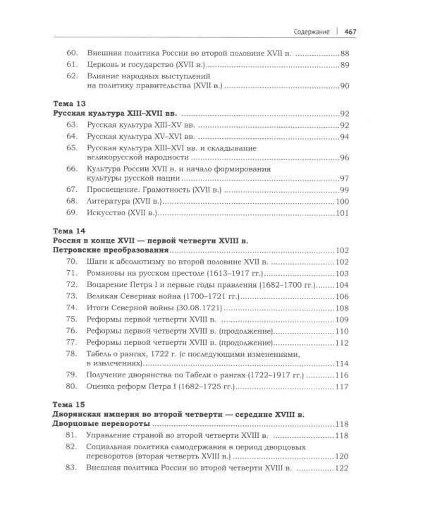 История России в схемах, фотографиях и шедеврах живописи: учебное пособие