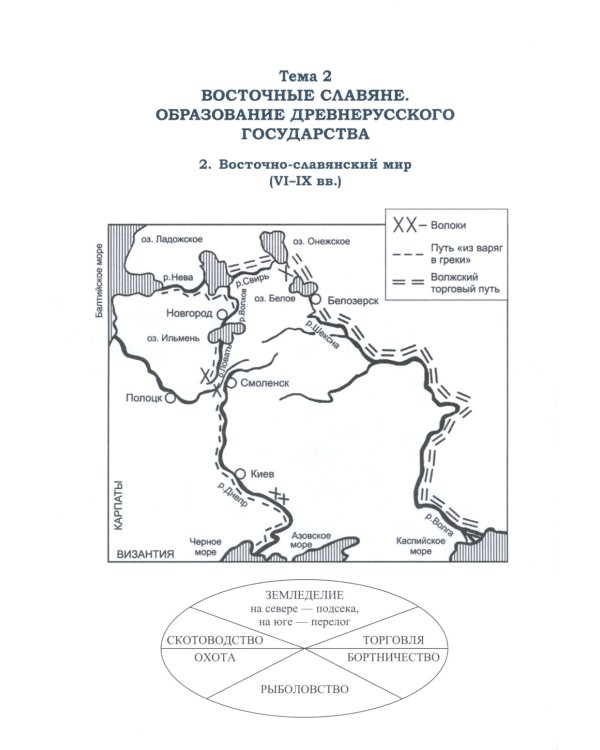 История России в схемах, фотографиях и шедеврах живописи: учебное пособие