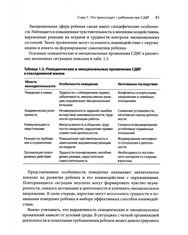 Методы и стратегии воспитания детей с СДВГ