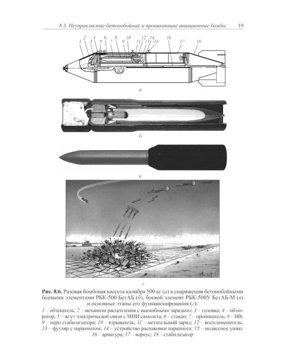 Боеприпасы: Учебник. 4-е изд. В 2 т. Т. 2