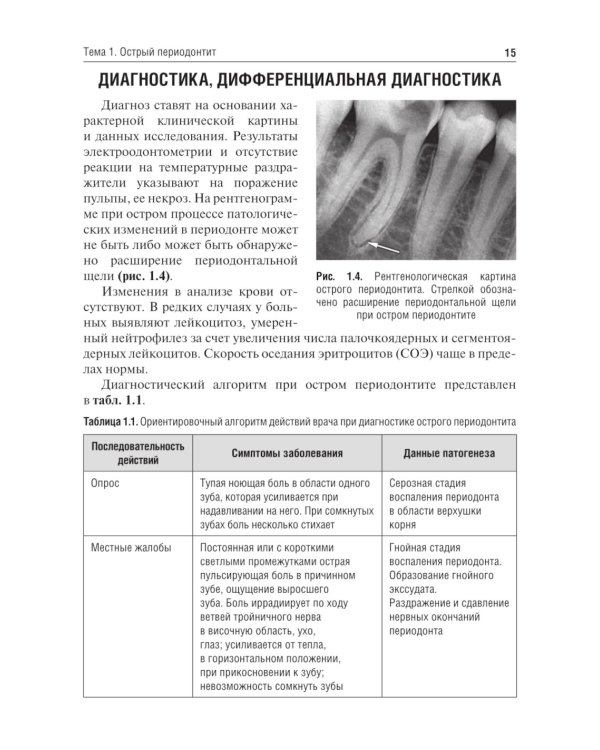 Одонтогенные воспалительные заболевания полости рта: Учебное пособие. 2-е изд., испр. и доп